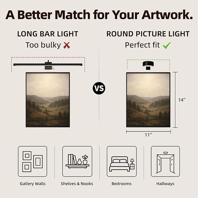EZVALO Picture Lights for Wall, 2000mAh Rechargeable Battery Magnetic Poster Lights with 3 Color Temps & 12 RGB, Remote Dimmable Timer Painting Light, Wall Decor Light for Art Display, Frame (6 Pack) - Image 3