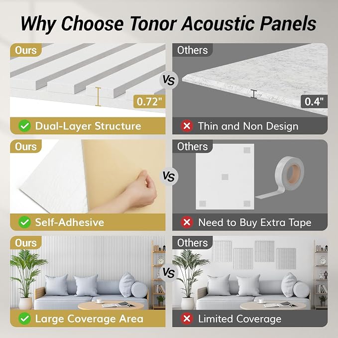 TONOR Dual-Layer Thickened Acoustic Wall Panels-4 Pack 47.2"x23.6"x0.72" | Self Adhesive High Density Sound Proof Panels for Walls, Peel and Stick Wall Panels for Interior Wall Decor, White - Image 3