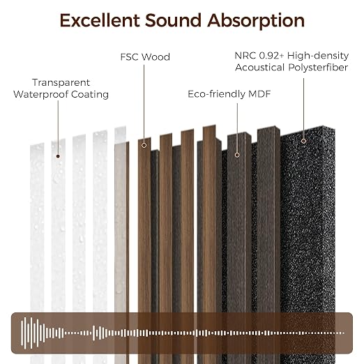 Acoustic Wood Slat Panels, Soundproof Wooden Wall Panels, 3D Fluted Panel for Interior Wall Decor, Living Room, Bedroom (Smoked Eucalyptus, 106 * 47.2 inch) - Image 3