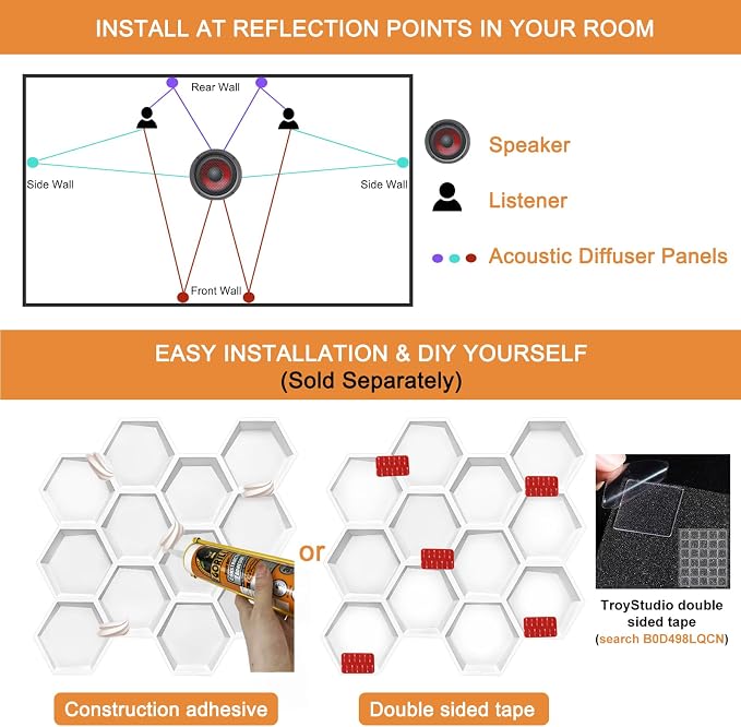 TroyStudio Hexagon Acoustic Sound Diffuser Panels, 19.7 X 19.7 X 0.9 inches 12 Pcs White PVC Plastic 3D Wall Panel, Recording Studio Acoustical Treatment Diffusion panel, Art Decorative Ceiling Tiles - Image 6