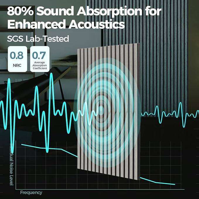 AKUMAX Wood Slat Acoustic Wall Panels, 4 Pack 24 x 48 in Each, 31 ft², NRC 0.80 Sound Absorbing 3D Slat Wall Paneling with Real Wood Veneer, E0 MDF and PET Felt, Gray Oak - Image 4