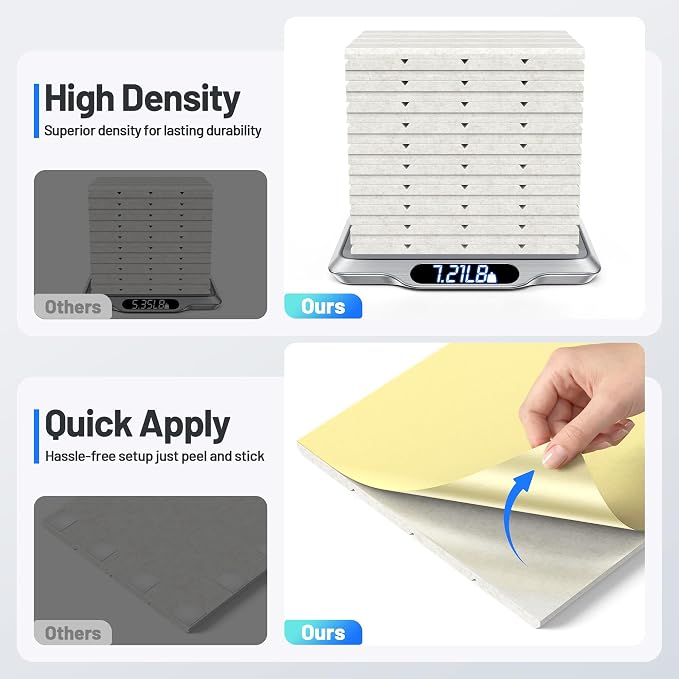 20 Pack Sound Proof Foam Panels for Walls, Acoustic Panels Self-Adhesive | 12" X 12" X 0.4" Slatted Soundproof Wall Panel, High Density Sound Absorbing Panel for Gaming Recording Studio Decor-Ivory - Image 6