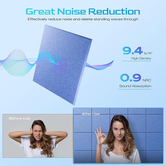 12 Pack Self-Adhesive Acoustic Panels, 12" X 12" X 0.4" High-Density Sound Proof Foam Panels for Walls, Soundproof Wall Panels for Home & Office (Light Blue) - Image 3