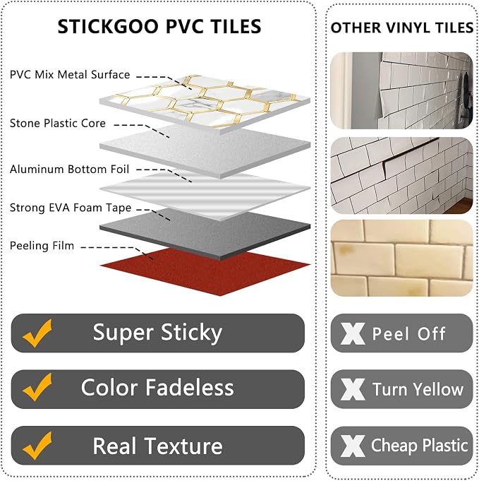 STICKGOO Hexagon Peel and Stick Backsplash Tile, Stick on Backsplash for Kitchen and Bathroom, Glossy Carrara White PVC Mixed Metal Gold Self Adhesive Wall Tiles(10 Sheets, Seamless) - Image 3