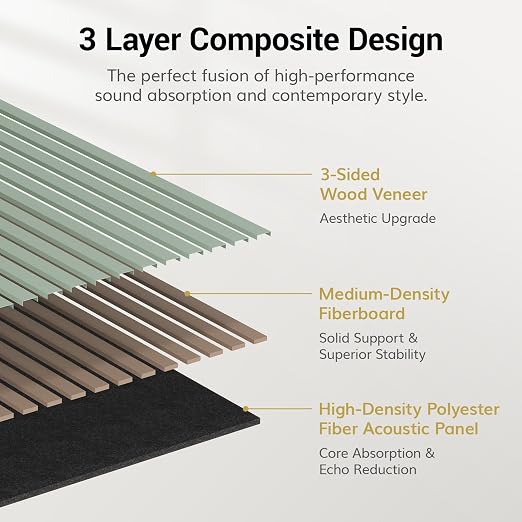 TONOR Wood Wall Panels for Interior Wall Decor, 2 Pack 47.2" x 23.6"(15.47ft²) Wood Slat Aacoustic Panels, Soundproof Wall Panels for Noise Cancelling and Decoration, Living Room, Office, Green - Image 3