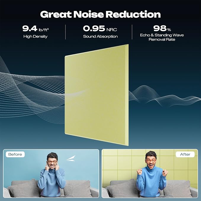 Sonicism 12 Pack Acoustic Wall Panels with Self-Adhesive, 12" X 12" X 0.4" Sound Proof Foam Panels, Decorative Soundproof Wall Panels, Sound Proof Absorbing Tiles for Home & Offices, Pale Yellow - Image 2