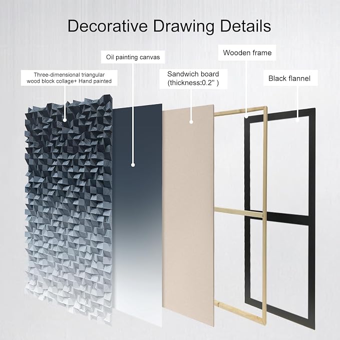 LIUZEYUE Large Monochrome Wood Wall Art Featuring Stepped Mosaic Depth | textured abstract wall art; monochrome slate, tonal gradient finish; gallery-style hallway focal art; 35.4 x 70.9 in - Image 3