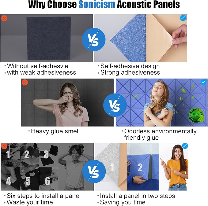 Sonicism 12 Pack X-Lined Acoustic Panels with Self-Adhesive, 12" X 12" X 0.4" Sound Proof Foam Panels, Decorative Soundproof Wall Panels, Sound Proofing Panels for Home & Office, Sky Blue - Image 8