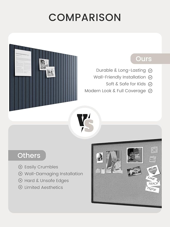 Bumusty 36"x 24" Large Felt Bulletin Board Tiles,Deep Charcoal Blue | 6-Pack Cork Board Alternative, Wall Decor, 30 Pushpins, 30 Adhesive Tabs, Vision Board, Office, Classroom, Home, Dorm - Image 7
