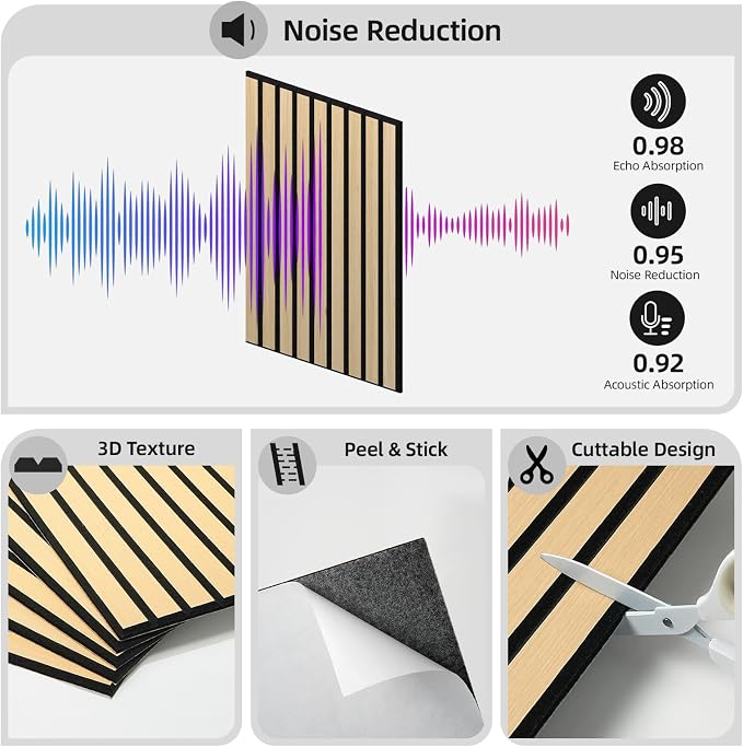 WADILE 16 Pack Self Adhesive Acoustic Wall Panels in Wood Look 11.8"x15.7" | Soundproofing PVC Slats on Felt, Decorative Wall Panels for Living Room & Bedroom Accent Wall - Image 2