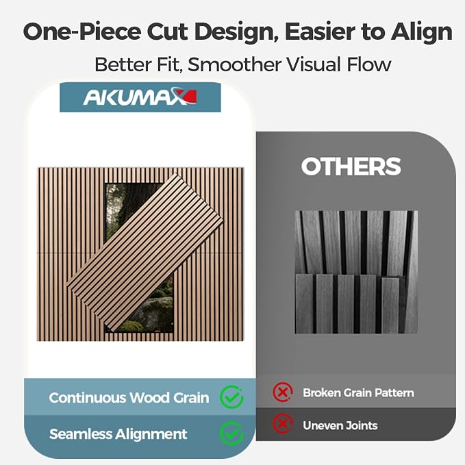 AKUMAX Wood Slat Acoustic Wall Panels, 4 Pack 24 x 48 in Each, 31 ft², NRC 0.80 Sound Absorbing 3D Slat Wall Paneling with Real Wood Veneer, E0 MDF and PET Felt, Walnut - Image 6