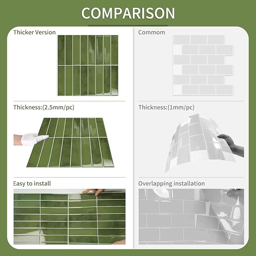 10 Sheets Upgraded Thicker Design Subway Tile Peel and Stick Backsplash | 12”×12”Self Adhesive Wall Tiles Stick on Back Splash for Kitchen,Bathroom,Camper(Green) - Image 4