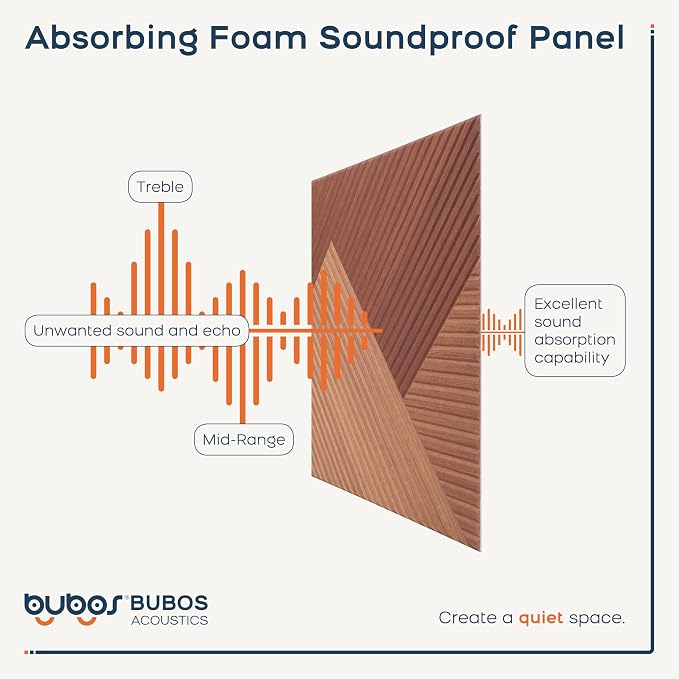 BUBOS 6-Pack Acoustic Panels, Wood Grain Sound Absorbing Panels, 23.6"x23.6" | Peel and Stick, for Home Office, Studio & Wall Decor Sound Treatment, Wall Panels for Noise Reduction & Stylish Room - Image 5