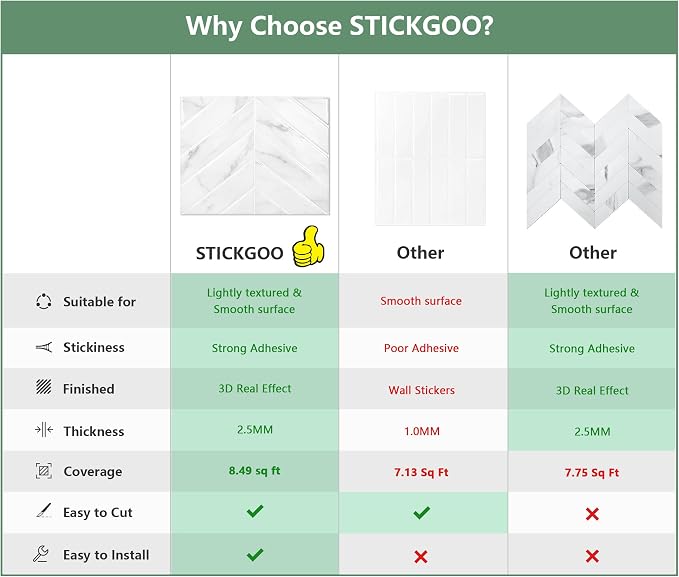 STICKGOO Herringbone Peel and Stick Backsplash, White Marble, 10 Sheets | 12.6 x 9.7 in, Thicker Rectangular Vinyl Stick-On Wall Tiles, Easy Alignment, Waterproof, Easy to Clean, Kitchen/Bathroom - Image 2