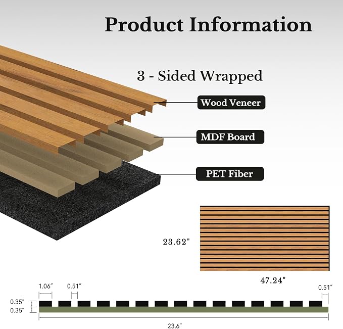 MISSDAY Wood Slat Acoustic Wall Panels, 4 Packs 47.2" x 23.6" Teak Soundproof Panel For Interior Wall Decor Noise Absorbing-3D Textured Wooden Panel Sound-Absorbing for Home, Office, Studio - Image 6