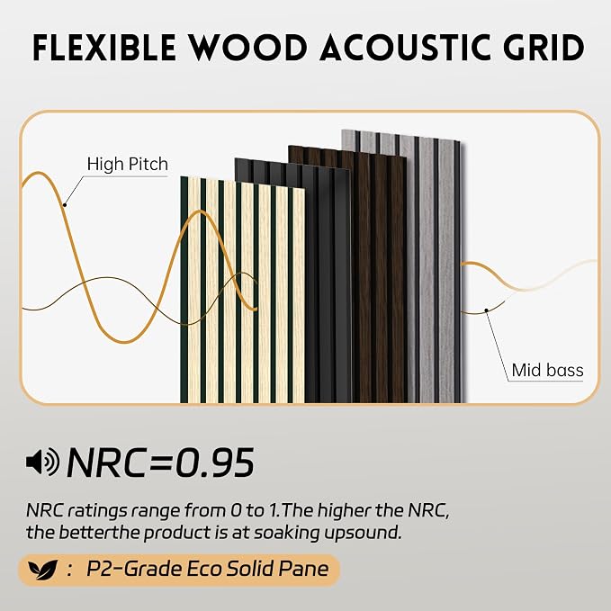 4 Pack Wood Panels for Wall, 47.2"×23.6" Wood Slat Acoustic Panels for Wall, Soundproof Panels, 3D Fluted Panels for Interior Decor (Dark Walnut) - Image 4