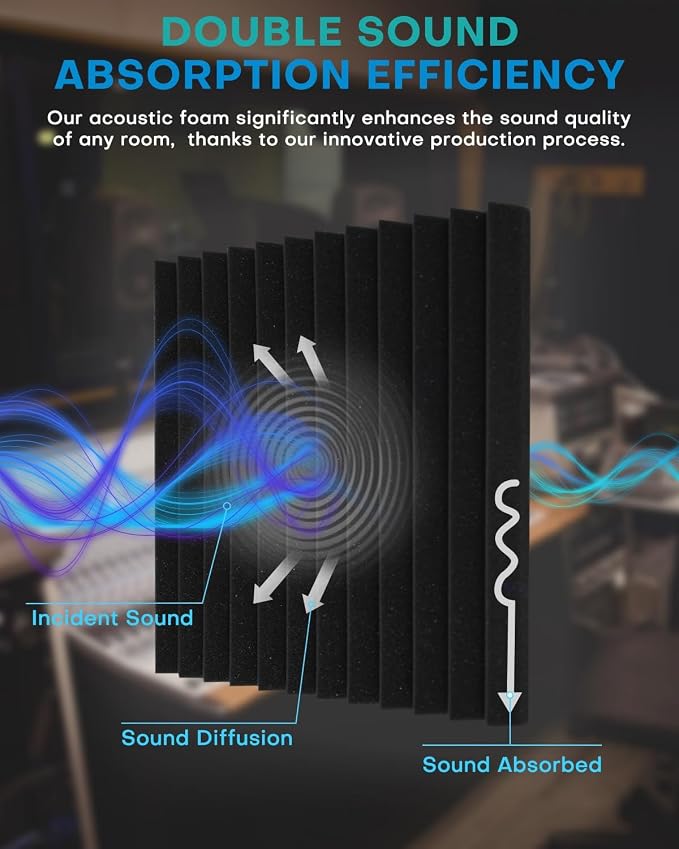 96 Pack Acoustic Foam Panels, 1 X 12 X 12 Inches Sound Proof Foam Panels for Walls, High Density Acoustic Panels Sound Absorbing, Black Grey Noise Cancelling Studio Wedges (NOT Include Adhesive) - Image 3