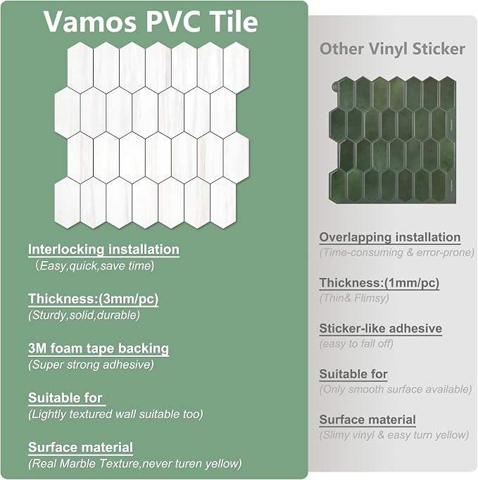 Vamos Tile Long Hexagon Peel and Stick Backsplash Tile - 10 Sheets Stick on Backsplash for Kitchen and Bathroom 12.4 x 12 Inch Dolomite Marble Look PVC Self Adhesive Mosaic Wall Tiles - Image 5