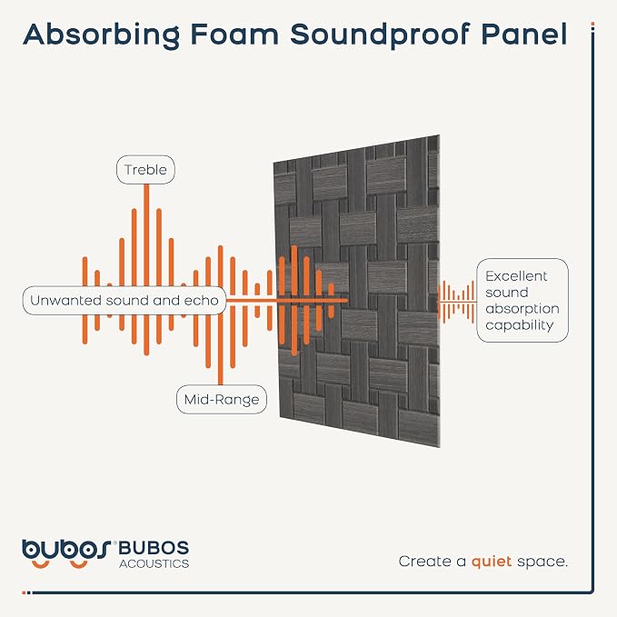 BUBOS 6 Pack Wood Wall Panel,23.6"x23.6" Peel and Stick Faux Acousitc Panel | Luxury Grey Woodgrain Textured Panel for Wall & Home Decor - Self Adhesive Sound Absorbing for Studio,Office, Living Room - Image 5