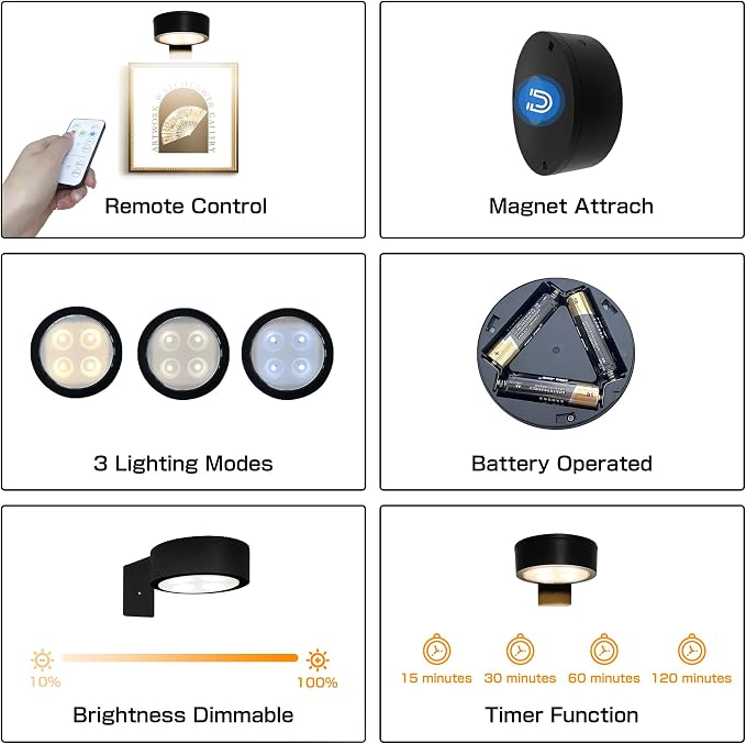 2-Pack Picture Light for Paintings Battery Operated Art Light with Remotes,3 Lighting Display Light,Magnetic Dimmable and Timer Wall Light for Picture Artworking Frame Portrait,LED Puck Lights-Black | 3 Lighting Display Light,Magnetic Dimmable and Time... - Image 5