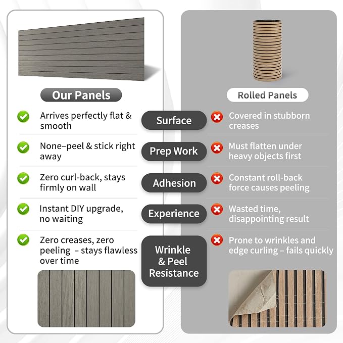 AMZDEPOT Peel and Stick Wood Panels for Wall, 6 Pack, Gray Washed Oak | Self-Adhesive Slat Wall Panels, PVC Thick, 3D Wood Grain Wallpaper, for Walls and Ceilings, 48"x15.75", Packed in Long Boxes - Image 3