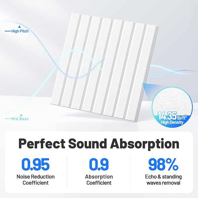 12 Pack Sound Proof Foam Panels for Walls, Acoustic Panels Self-Adhesive | 12" X 12" X 0.4" Slatted Soundproof Wall Panel, High Density Sound Absorbing Panel for Gaming Recording Studio Decor-White - Image 3