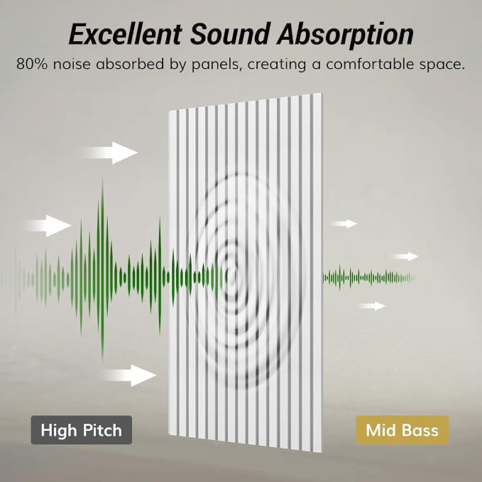 TONOR Dual-Layer Thickened Acoustic Wall Panels-8 Pack 47.2"x23.6"x0.72" | Self Adhesive High Density Sound Proof Panels for Walls, Peel and Stick Wall Panels for Recording Studio Furniture, White - Image 4