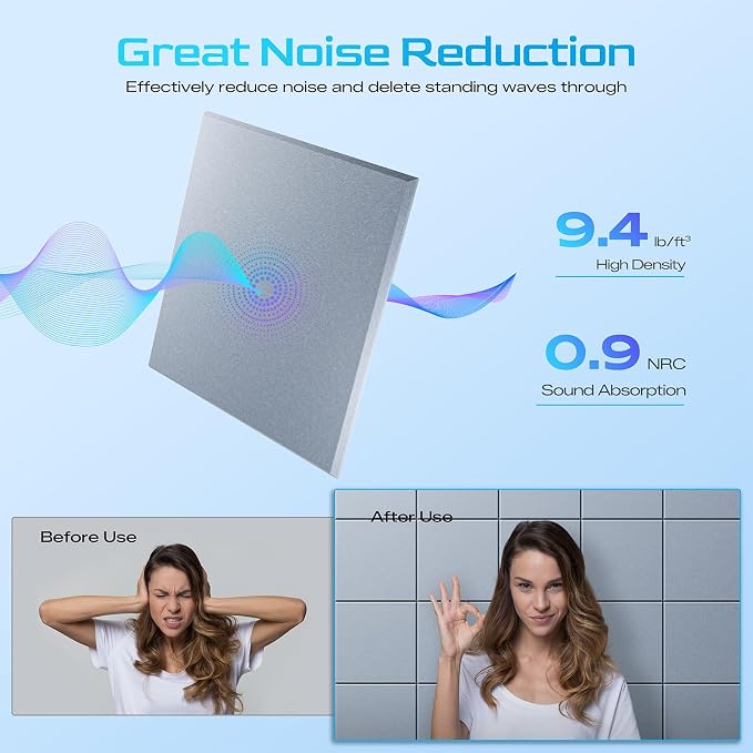 22 Pack Self-Adhesive Acoustic Panels, 12" X 12" X 0.4" High-Density Sound Proof Foam Panels for Walls, Soundproof Wall Panels for Home & Office (Smoke Gray) - Image 3