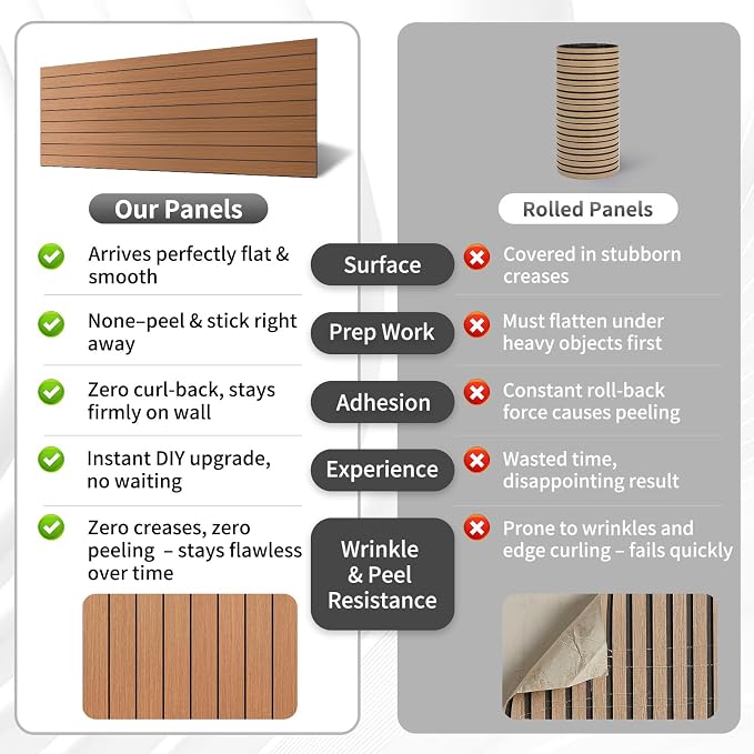 AMZDEPOT Peel and Stick Wood Panels for Wall, 6 Pack Walnut | Self-Adhesive Slat Wall Panels, PVC Thick, 3D Wood Grain Wallpaper, for Walls and Ceilings, 48"x15.75", Packed in Long Boxes - Image 4