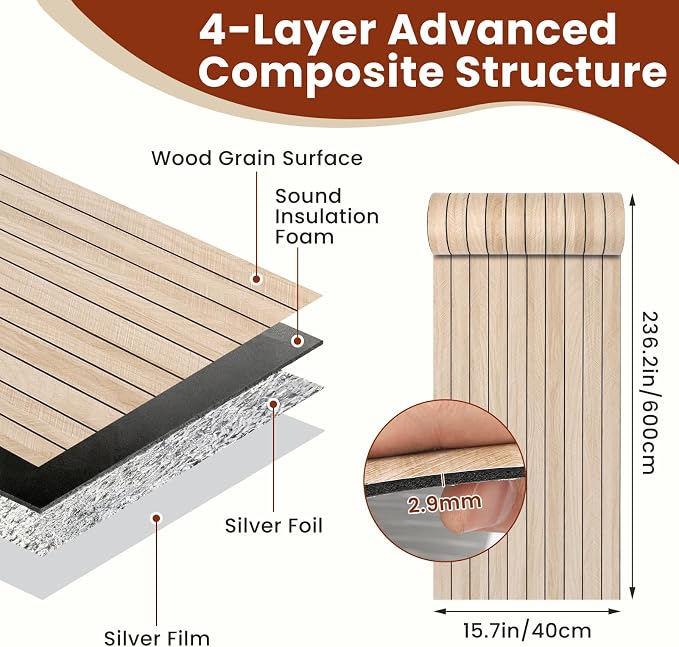 Thick Peel and Stick Slat Wall Panel Self-Adhesive 3D Wood Grain | Wallpaper Sticker Soundproof Moisture Resistant for Wall Ceiling (236.22" x 15.75") - Image 3