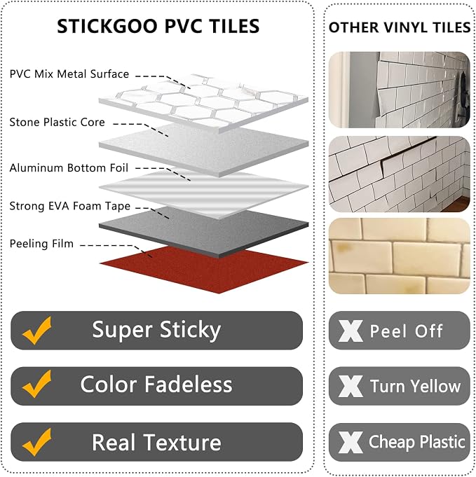 STICKGOO Hexagon Peel and Stick Backsplash Tile, Stick on Backsplash for Kitchen and Bathroom, White Marble Look PVC Mixed Metal Silver Self Adhesive Wall Tiles(10 Sheets, Seamless) - Image 5