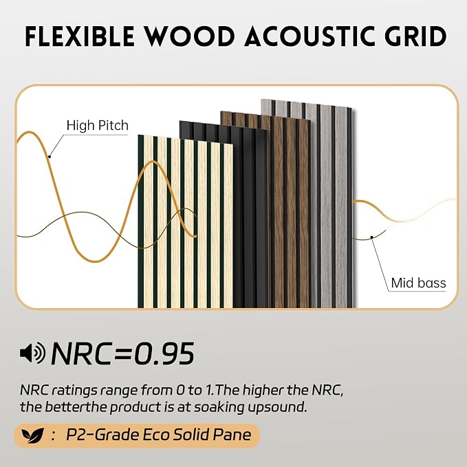 4 Pack Wood Panels for Wall, 47.2"×23.6" Wood Slat Acoustic Panels for Wall, Soundproof Panels, 3D Fluted Panels for Interior Decor (Grey) - Image 3