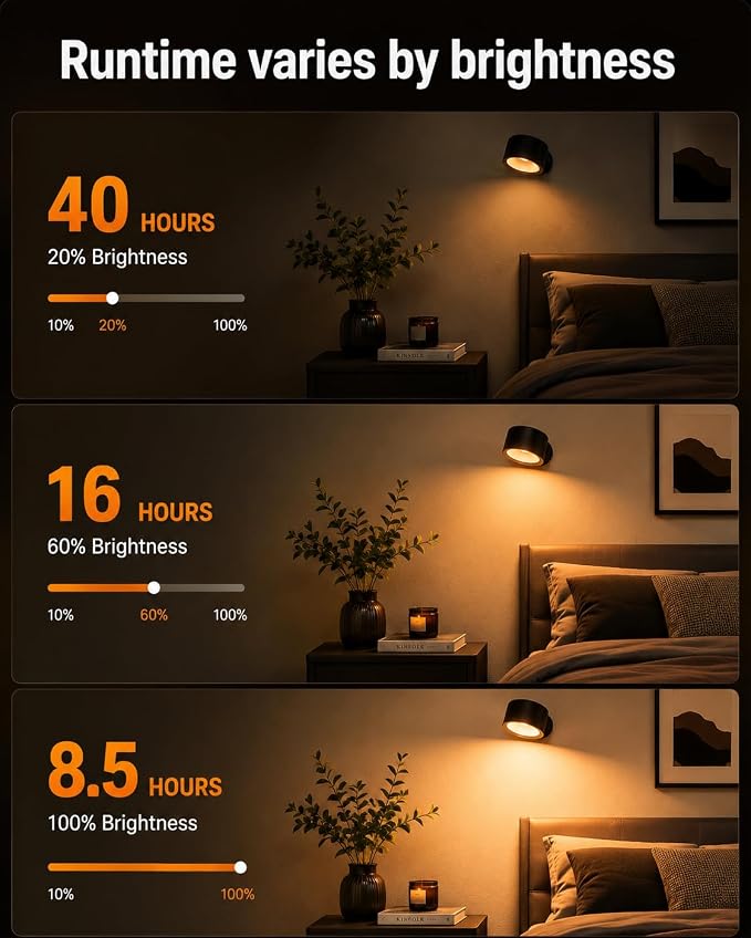 Rechargeable RGB Wall Sconces with Remote, Ambient Lighting, 3 Pack | 80 RGB Colors, 3 Color Temperatures, Remote and Touch Control, Ideal for Gaming Rooms and Bedrooms - Image 7