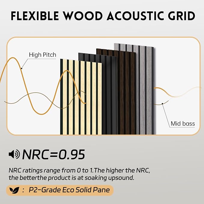 RITOLLO 4 Pack Wood Panels for Wall, Wood Slat Acoustic Panels for Wall, Soundproof Panels, 3D Fluted Panels for Interior Wall Decor 47.2 x 23.6(4 PCS) -Oak - Image 4