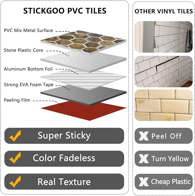 STICKGOO Hexagon Peel and Stick Backsplash Tile, Stick on Backsplash for Kitchen and Bathroom, Rust Slate Look PVC Mixed Metal Gold Self Adhesive Metal Mosaic Tiles(10 Sheets, Seamless) - Image 4