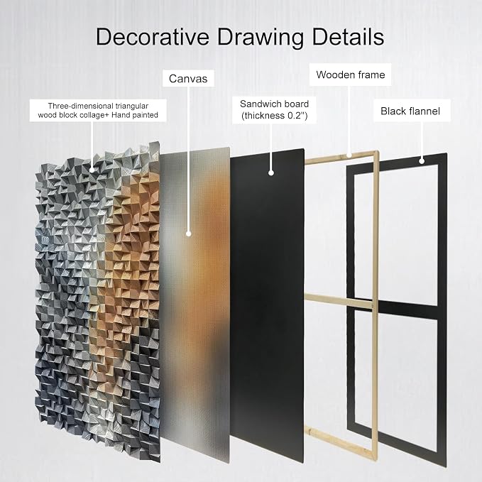 LIUZEYUE - Large wooden block artworks integrated into home living room walls, encountering a leisurely and romantic lifestyle atmosphere. Wooden decorations blend poetic space 27.6"x55.1" - Image 4