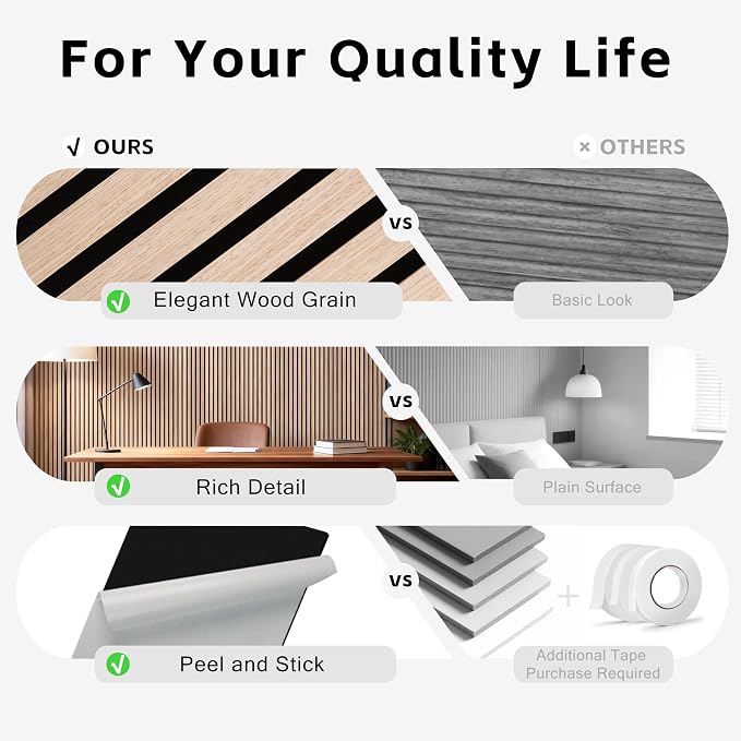 WoveN SounD Acoustic Wall Panels, Natural Oak, 10 Pack, 47.2x23.6 in | Self-Adhesive, Peel and Stick, NRC 0.95, Premium Sound, Echo Proof, Slat Decor, Studio, Home, Office, Media Room - Image 2