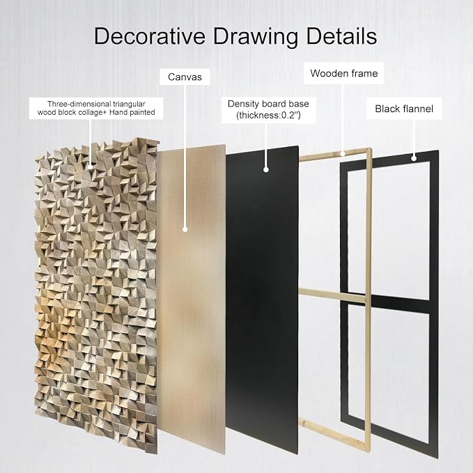 BrightA Dimensional Wood Wall Art with Geometric Relief, Textural Depth | sculptural pine artwork; stone gray and sand, individually set cubes; office corridor vertical focal zone; 27.6 x 55.1 in - Image 4