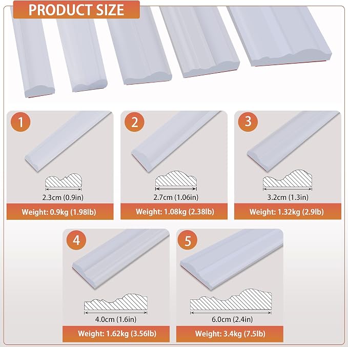 QDYMXUN Peel and Stick Chair Rail Panel Molding, 240''L x 1.57''W Strong Self Adhesive TPE Wall Moulding Trim for Home DIY Decoration (Paintable White) - Image 2