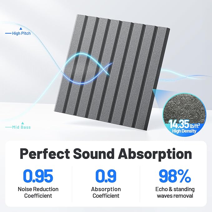 12 Pack Sound Proof Foam Panels for Walls, Acoustic Panels Self-Adhesive | 12" X 12" X 0.4" Slatted Soundproof Wall Panel, High Density Sound Absorbing Panel for Gaming Recording Studio Decor-Black - Image 3