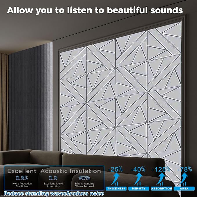 12 Pack Large Self-Adhesive Soundproof Wall Panels, 15.7 x 15.7 x 0.47 in Sound Proof Foam Panels for Walls, 1.2lb/ft³ High Density,Large Size Acoustic Panels, Sound Dampening Panels White - Image 2
