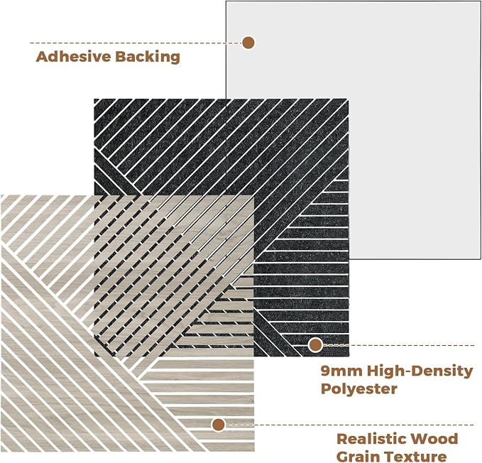 3D Peel and Stick Acoustic Wall Panels – 8 Pack Self-Adhesive Wood Pattern Soundproof Panels 23.6” x 23.6” for Interior Wall Decor, Bedroom, Living Room, Office (White Maple) - Image 2