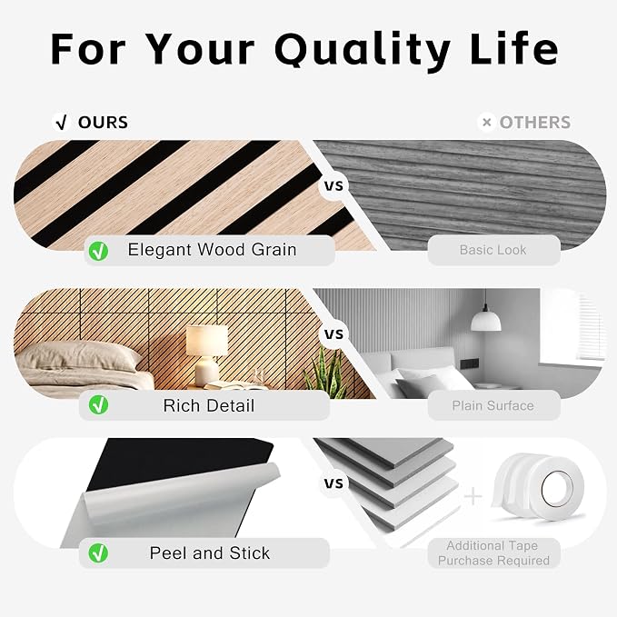 WoveN SounD Acoustic Wall Panels, Natural Oak, 10 Pack, 47.2x23.6 in | Self-Adhesive, Peel and Stick, NRC 0.95, Premium Sound, Echo Proof, Slat Decor, Studio, Home, Office, Media Room - Image 2