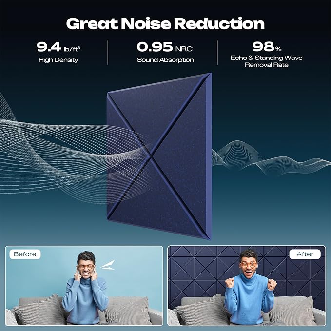 Sonicism 22 Pack X-Lined Acoustic Panels with Self-Adhesive, 12"X 12"X 0.4" Sound Proof Foam Panels, Decorative Soundproof Wall Panels, Sound Absorbing Tile for Home & Offices, Dark Blue - Image 3