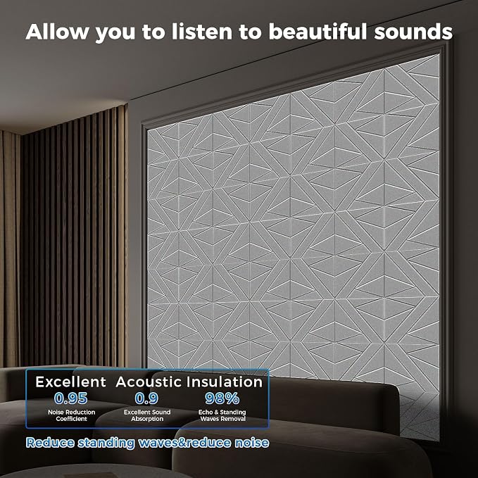 50 Pack Bulk Self-Adhesive Soundproof Wall Panels, 12 x 12 x 0.47 in Sound Proof Foam Panels for Walls, 1.2lb/ft³ High Density, Thicker 0.47in, Acoustic Panels, Duty for Large Walls Gray - Image 2