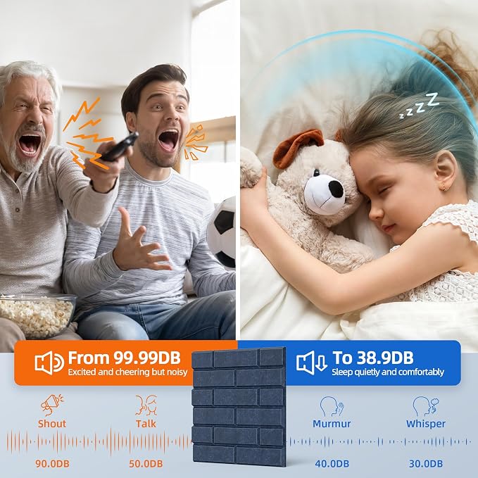 12 Pack Acoustic Panels with Self Adhesive Sound Proof Foam Panels for Wall | 12" X 12" X 0.4" High Density Soundproof Wall Panels, Brick Sound Absorbing Panels for Home Studio Office Decor - Blue - Image 2