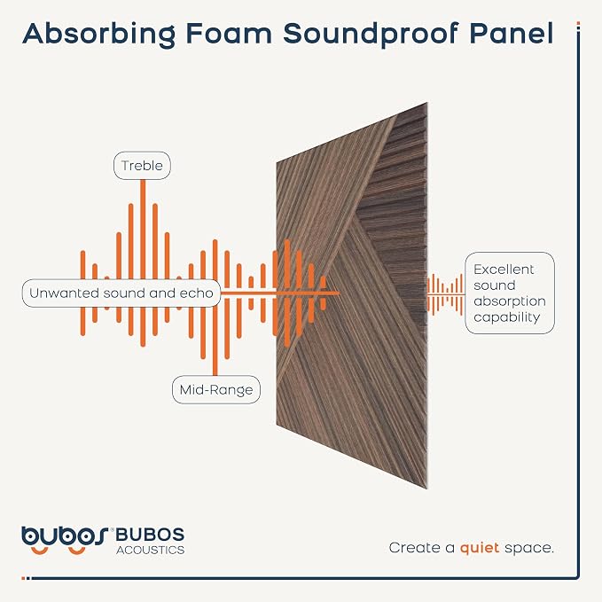 BUBOS 6 Pack Wood Wall Panel,23.6"x23.6" Peel and Stick Faux Acousitc Panel | Luxury Walnut Woodgrain Textured Panel for Wall & Home Decor - Self Adhesive Sound Absorbing for Studio,Office, Living Room - Image 5