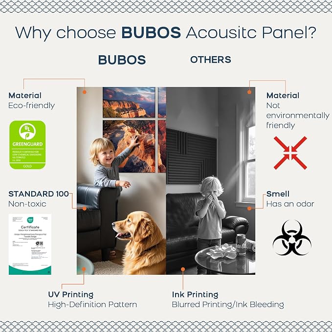BUBOS 6 Pack Art Acoustic Wall Panels,70.8”x47.2”Self Adhesive for Home Decor | Peel and Stick, for Home Office, Studio & Wall Decor Sound Treatment, Wall Panels for Noise Reduction & Stylish Room - Image 4