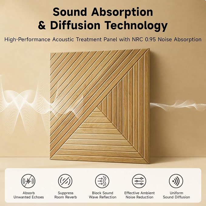 Acoustic Wall Panels, 6-Pack 23.62x23.62 in, Decorative Sound Absorbing Panels, Self-Adhesive for Wall/Ceiling, Noise Reduction Wall Art for Home Studio Office, Natural Oak - Image 2