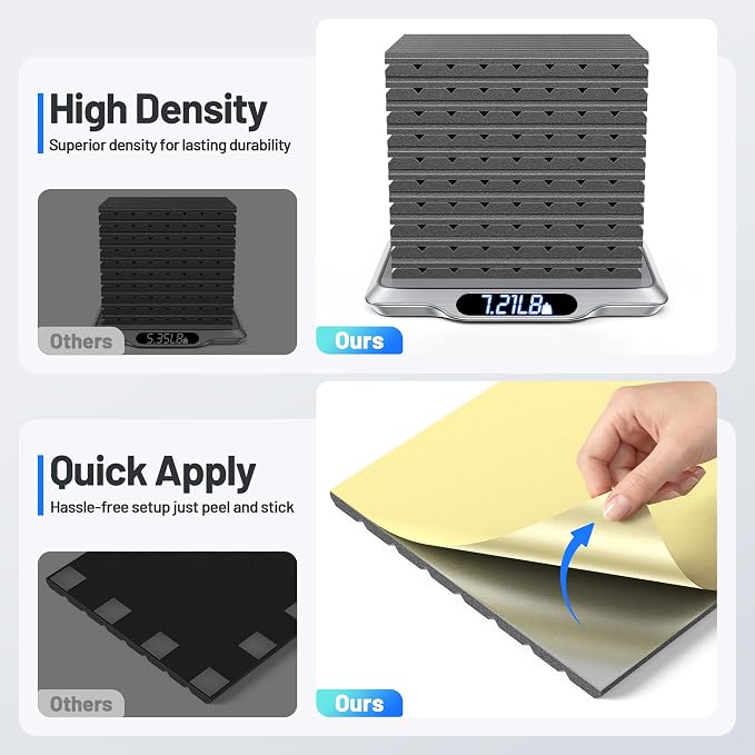 20 Pack Sound Proof Foam Panels for Walls, Acoustic Panels Self-Adhesive | 12" X 12" X 0.4" Slatted Soundproof Wall Panel, High Density Sound Absorbing Panel for Gaming Recording Studio Decor-Black - Image 6